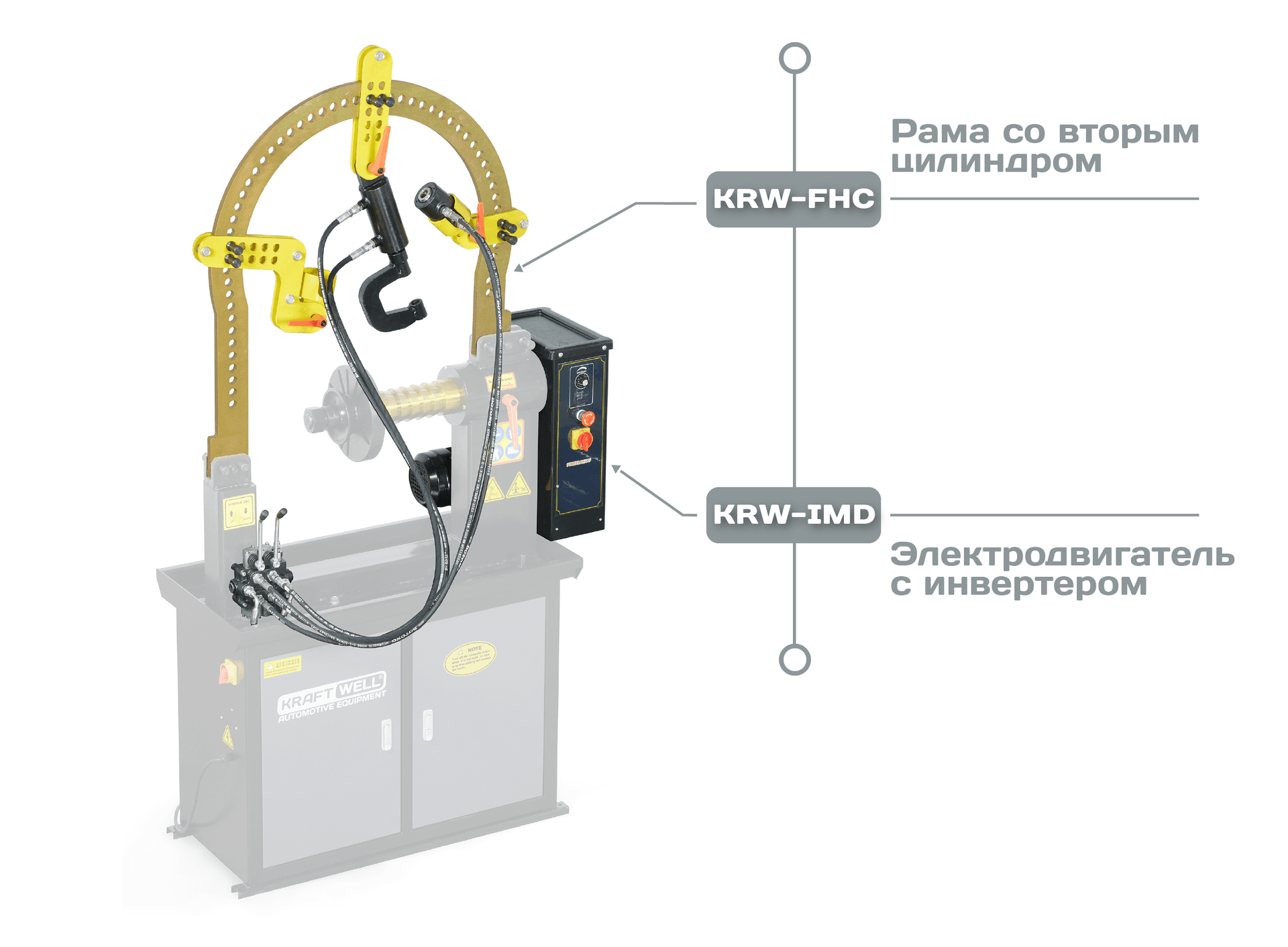 Дископрав KraftWell KRW-RS28M — 10–28″, гидропривод, 220 В