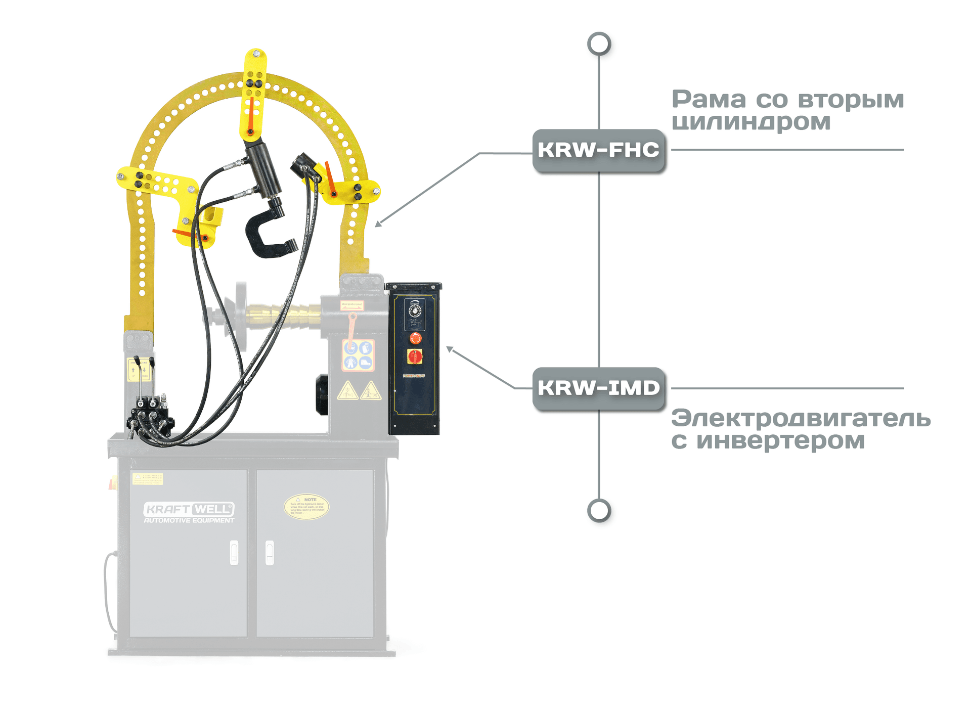 Дископрав KraftWell KRW-RS28M — 10–28″, гидропривод, 220 В
