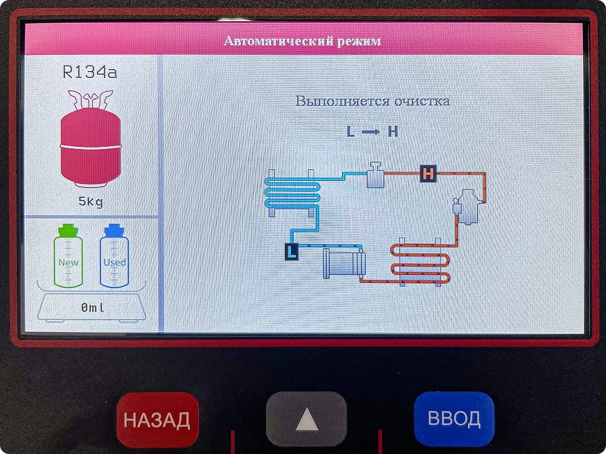 Автоматическая станция для заправки кондиционеров LAUNCH AC519, R-134a/R-1234yf