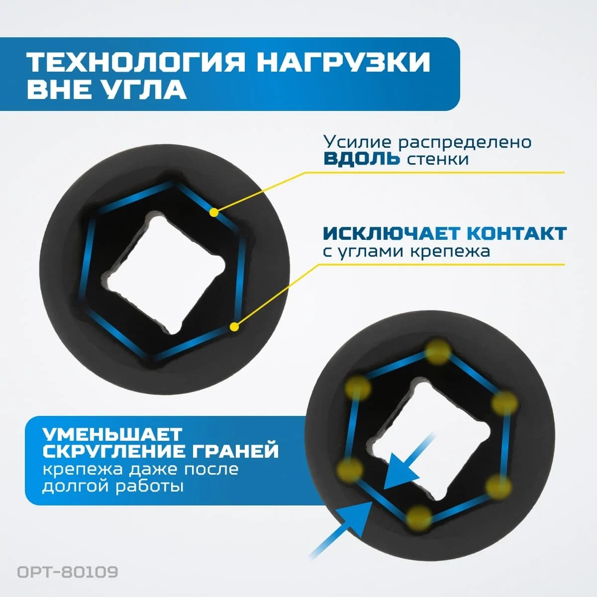 Набор ударных головок 9 шт, 27–50 мм, 1″, 6-гранные, CrMo OPTIMUS OPT-80109