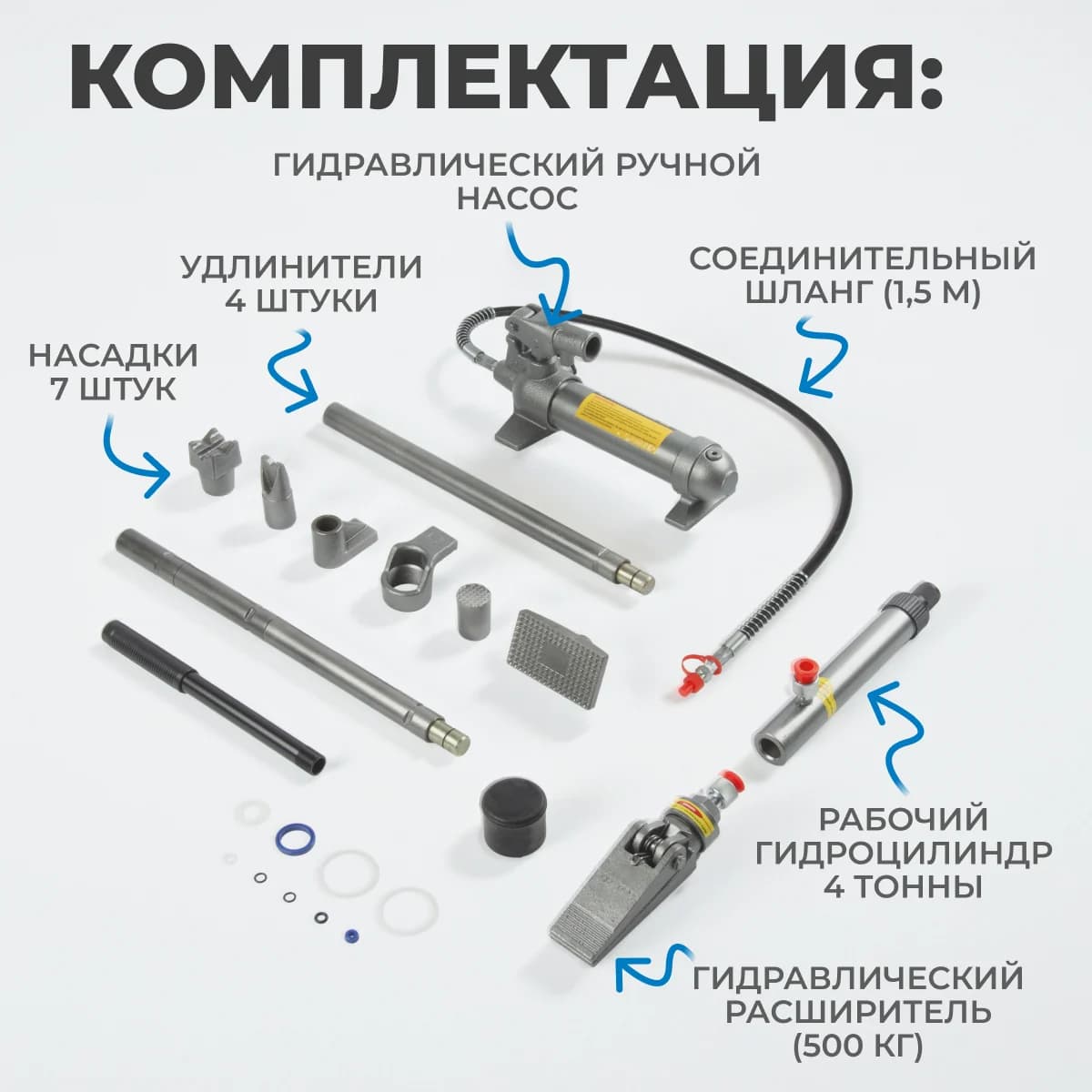 Гидравлический набор для кузовного ремонта 4 т, 18 предметов OPTIMUS OPT-830204
