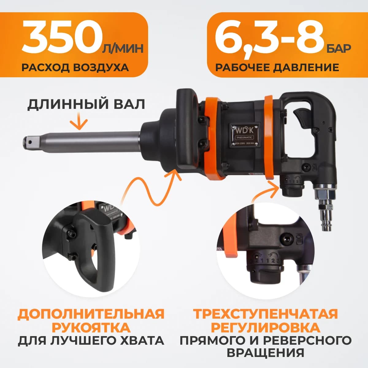Пневматический ударный гайковёрт 1″, 2800 Нм WIEDERKRAFT WDK-20810