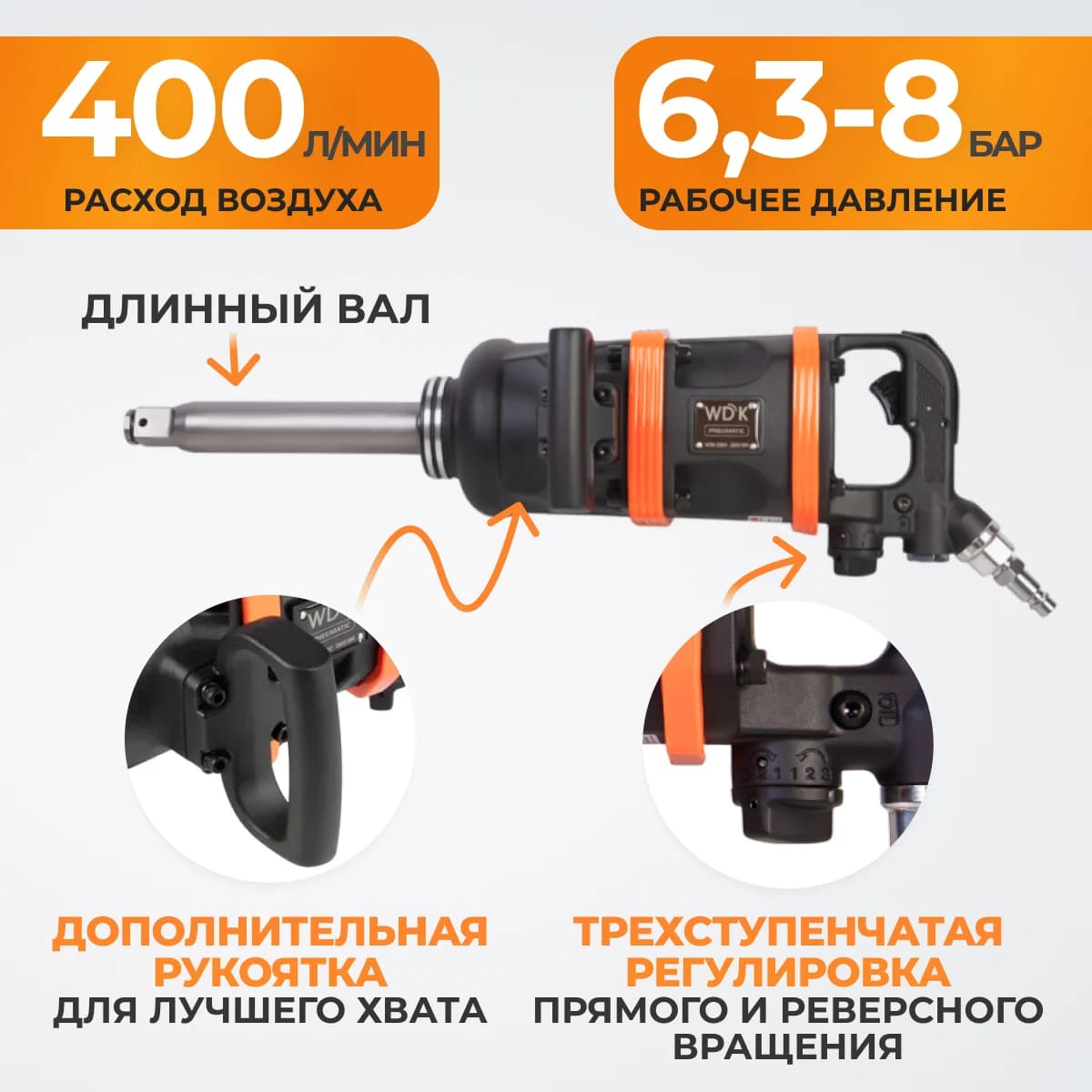 Пневматический ударный гайковёрт 1″, 3600 Нм WIEDERKRAFT WDK-20811