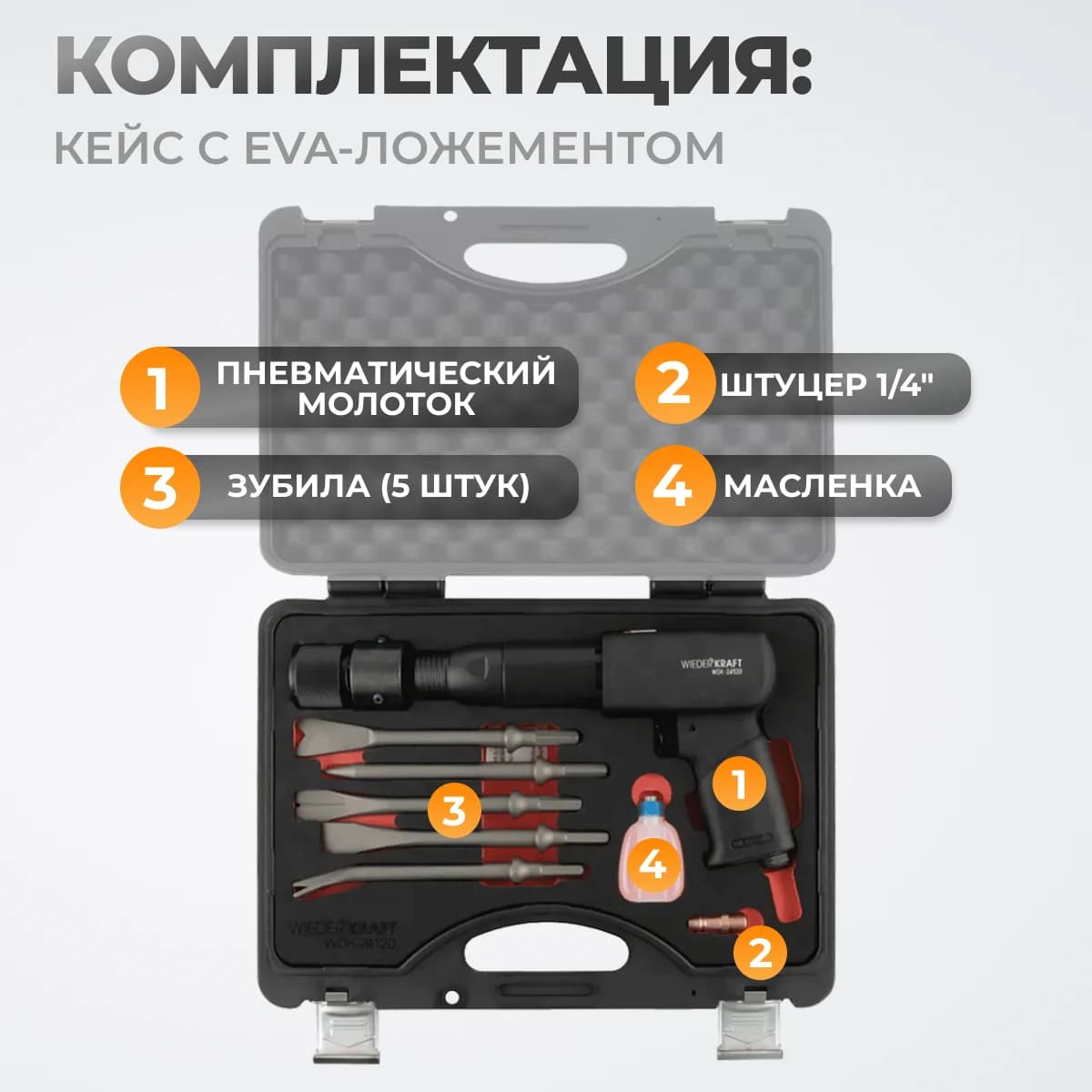 Пневматический молоток 2500 уд/мин, сила удара 9,5 Дж WIEDERKRAFT WDK-24120