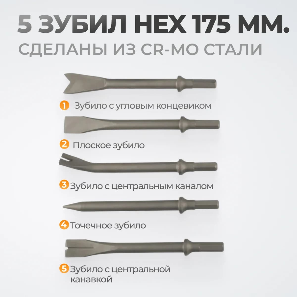 Пневматический молоток 2500 уд/мин, сила удара 9,5 Дж WIEDERKRAFT WDK-24120