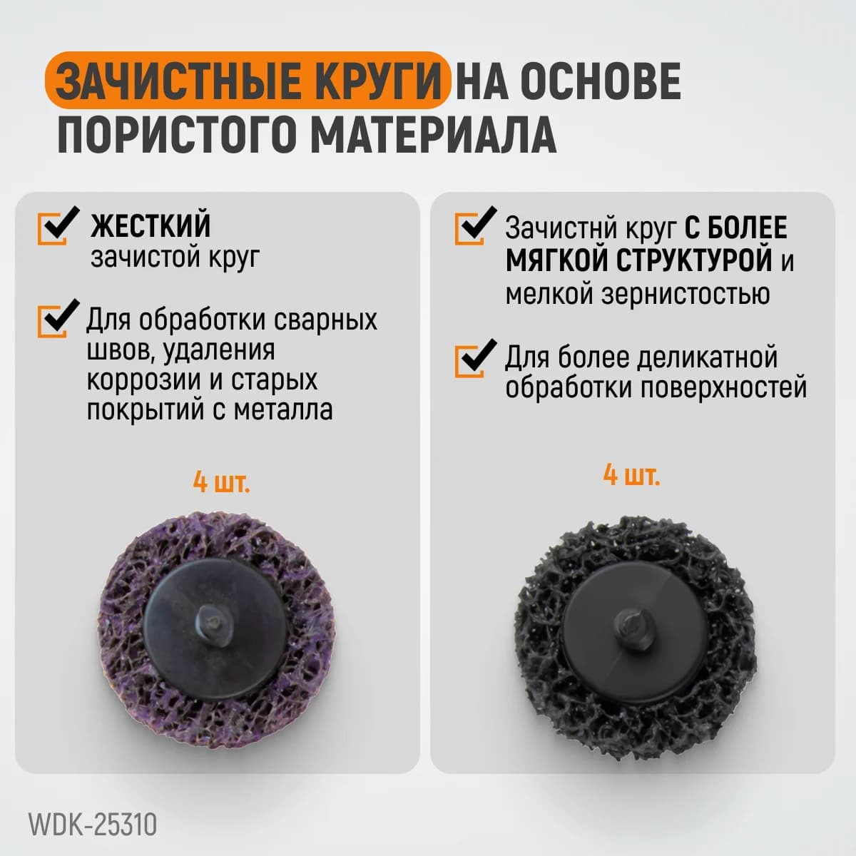 Пневматическая шлифмашина 50 мм WIEDERKRAFT WDK-25310