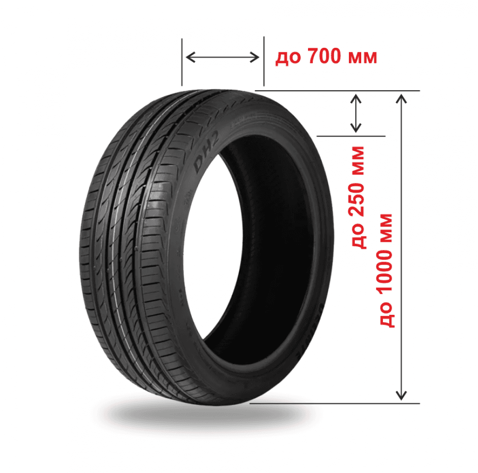 Вулканизатор СИБеК Макси — 220 В, 1 200 Вт, два нагревательных элемента