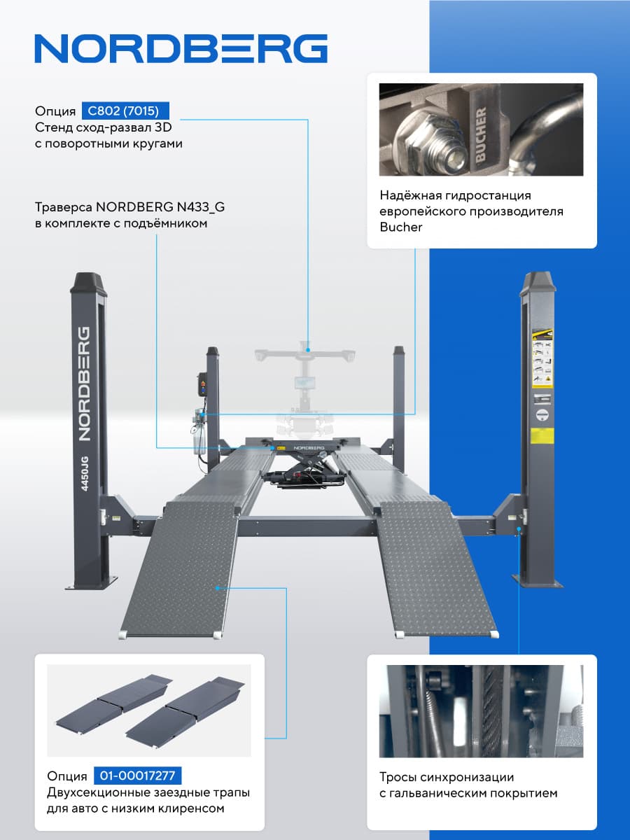Подъемник 5 тонн NORDBERG N433 — гидравлическая станция