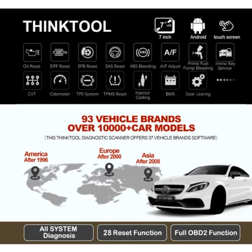 7″ Сканер THINKTOOL