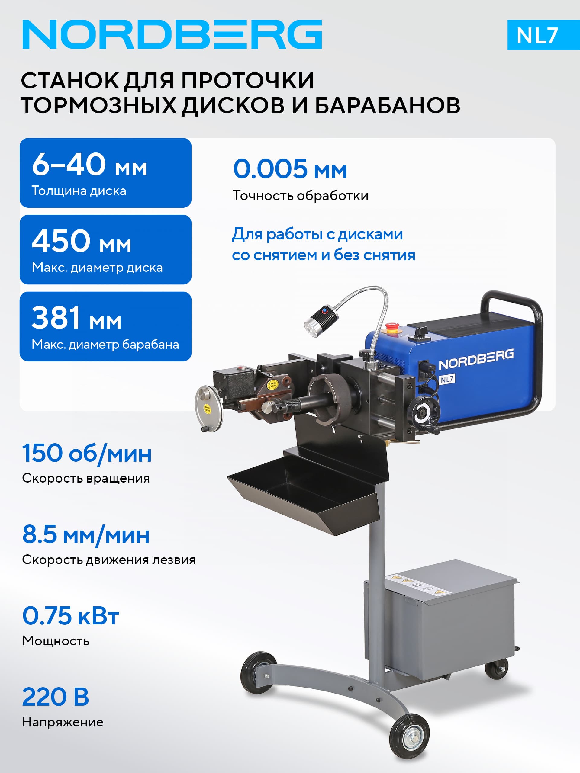 Рабочая зона станка NORDBERG NL7