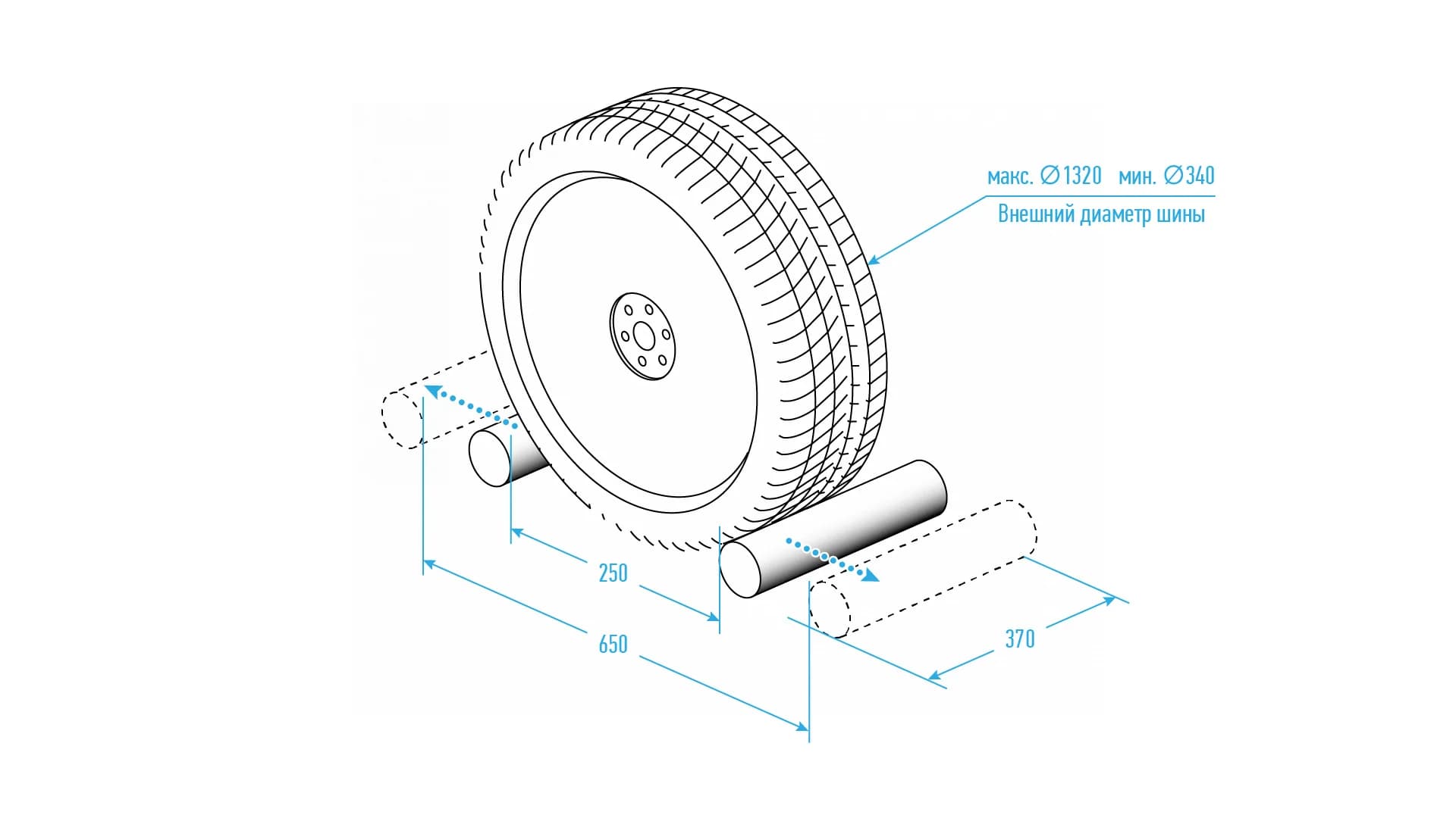 Тележка гидравлическая для перемещения автомобиля