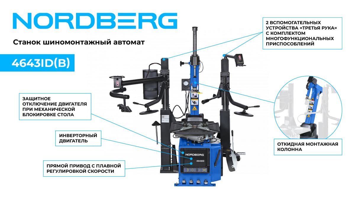 NORDBERG 4643ID — монтажная колонна с пневматическим откидыванием