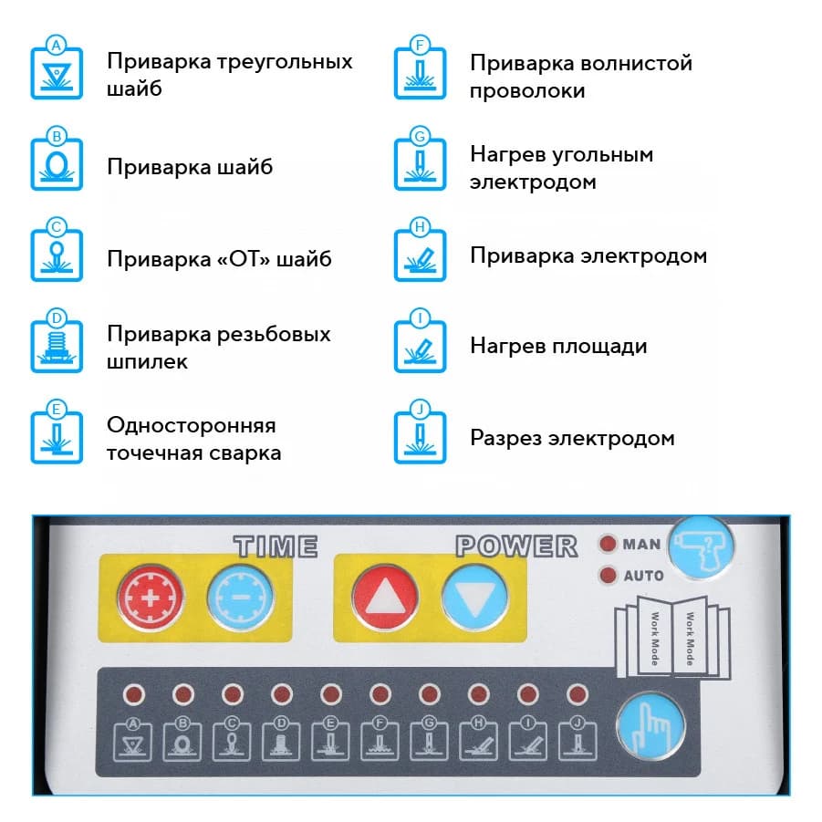 Аппарат сварочный, споттер, 220 В