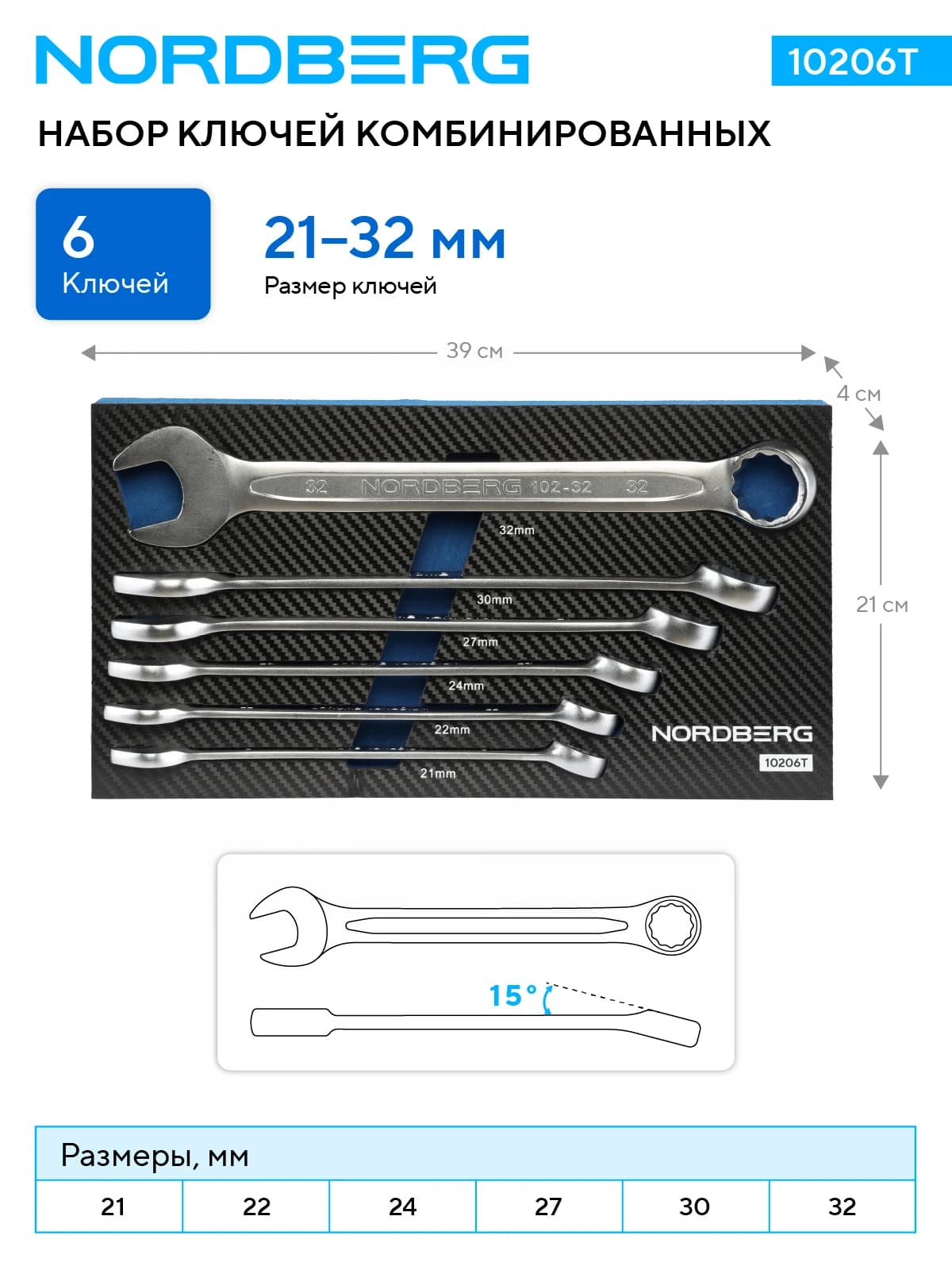 Ключ комбинированный Nordberg 21 мм