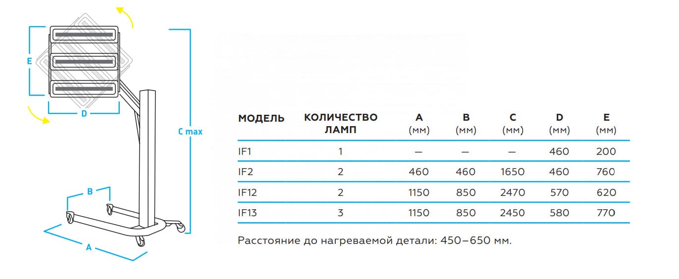 if.sravn_-3.jpg