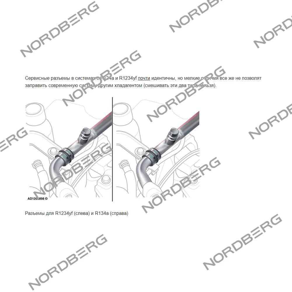 Комплект для работы с газом R1234yf (фильтр + брс) для NF13P