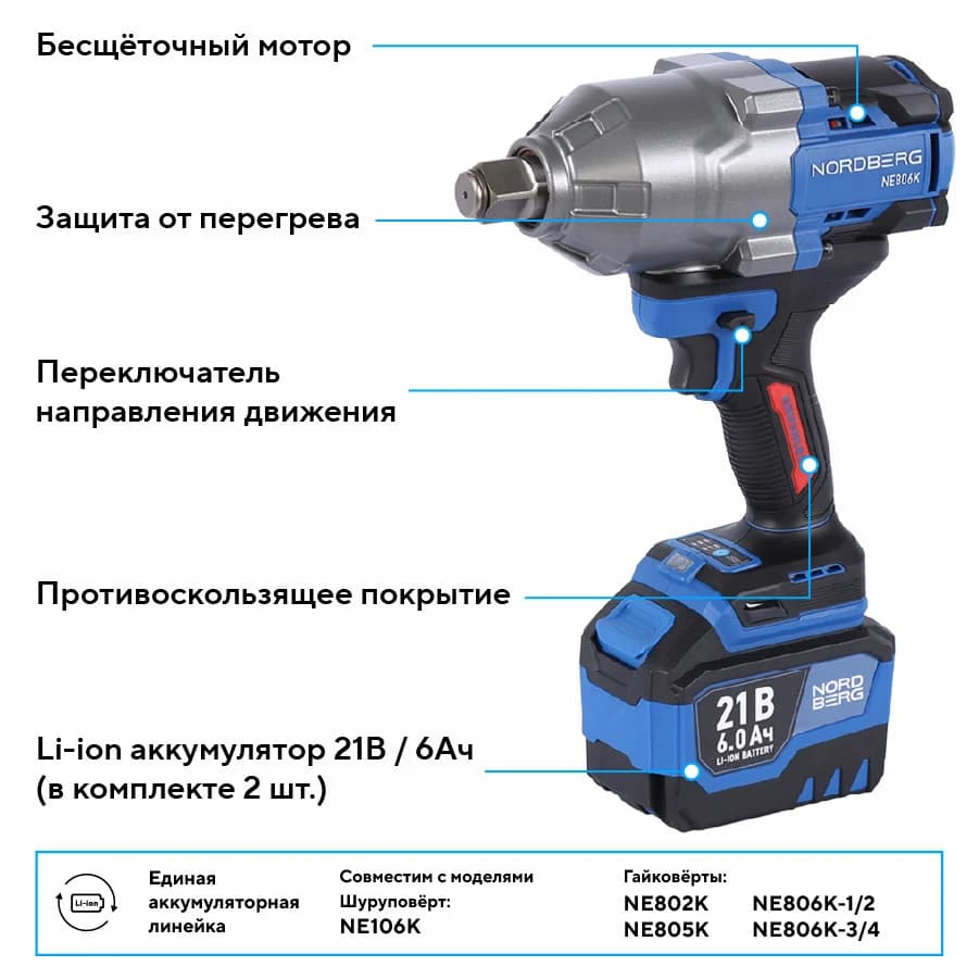 Гайковерт аккумуляторный NORDBERG NE806K 3/4″ — 1500 Нм, 6 Ач