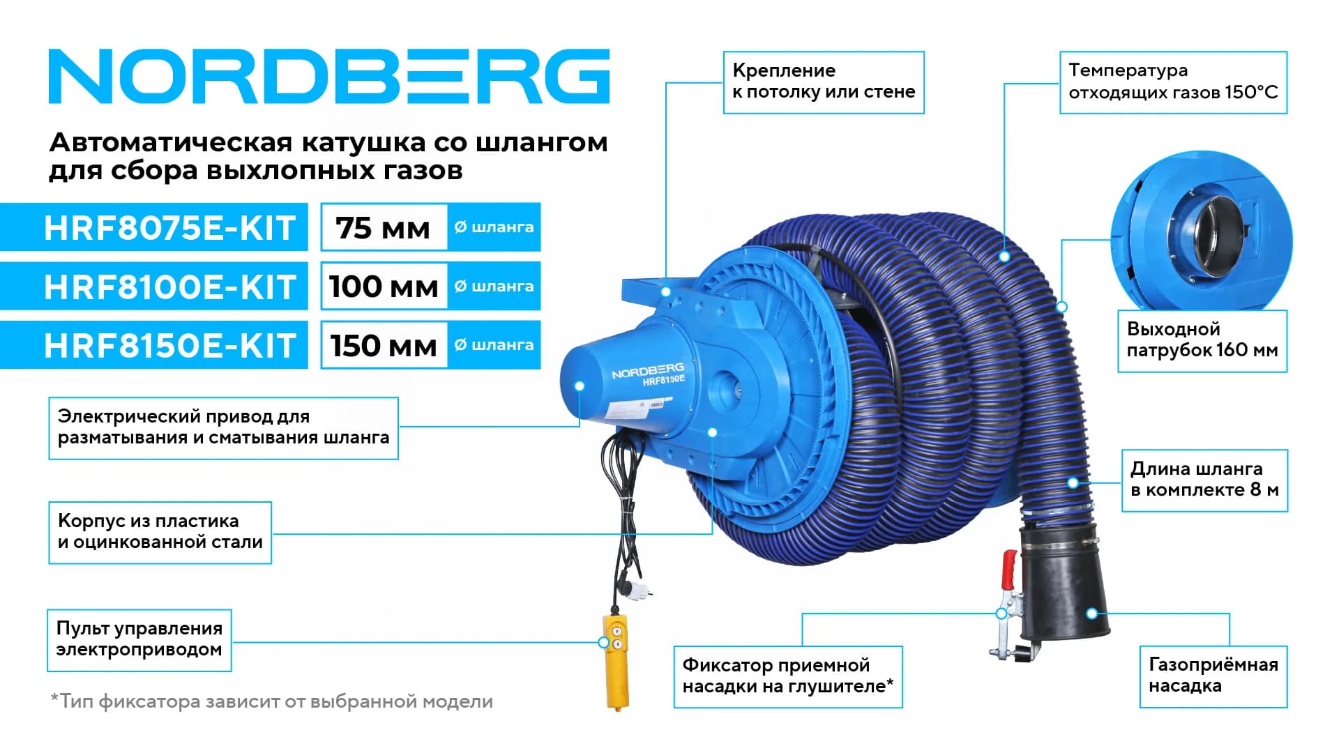Катушка NORDBERG HRF8075E-KIT — автоматическая для выхлопных газов шланг 8 м Ø75 мм с насадкой