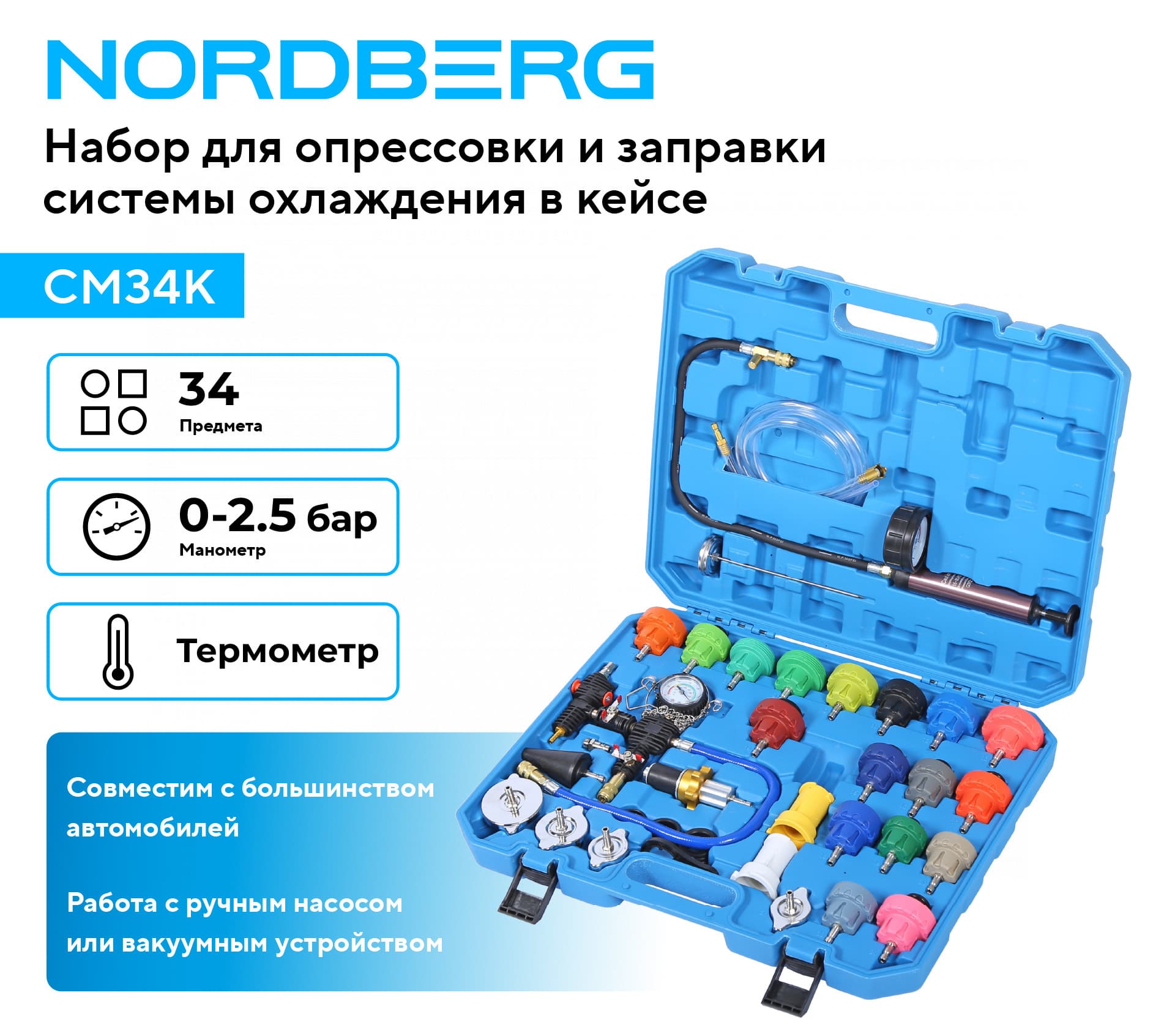 Компоненты набора для опрессовки системы охлаждения