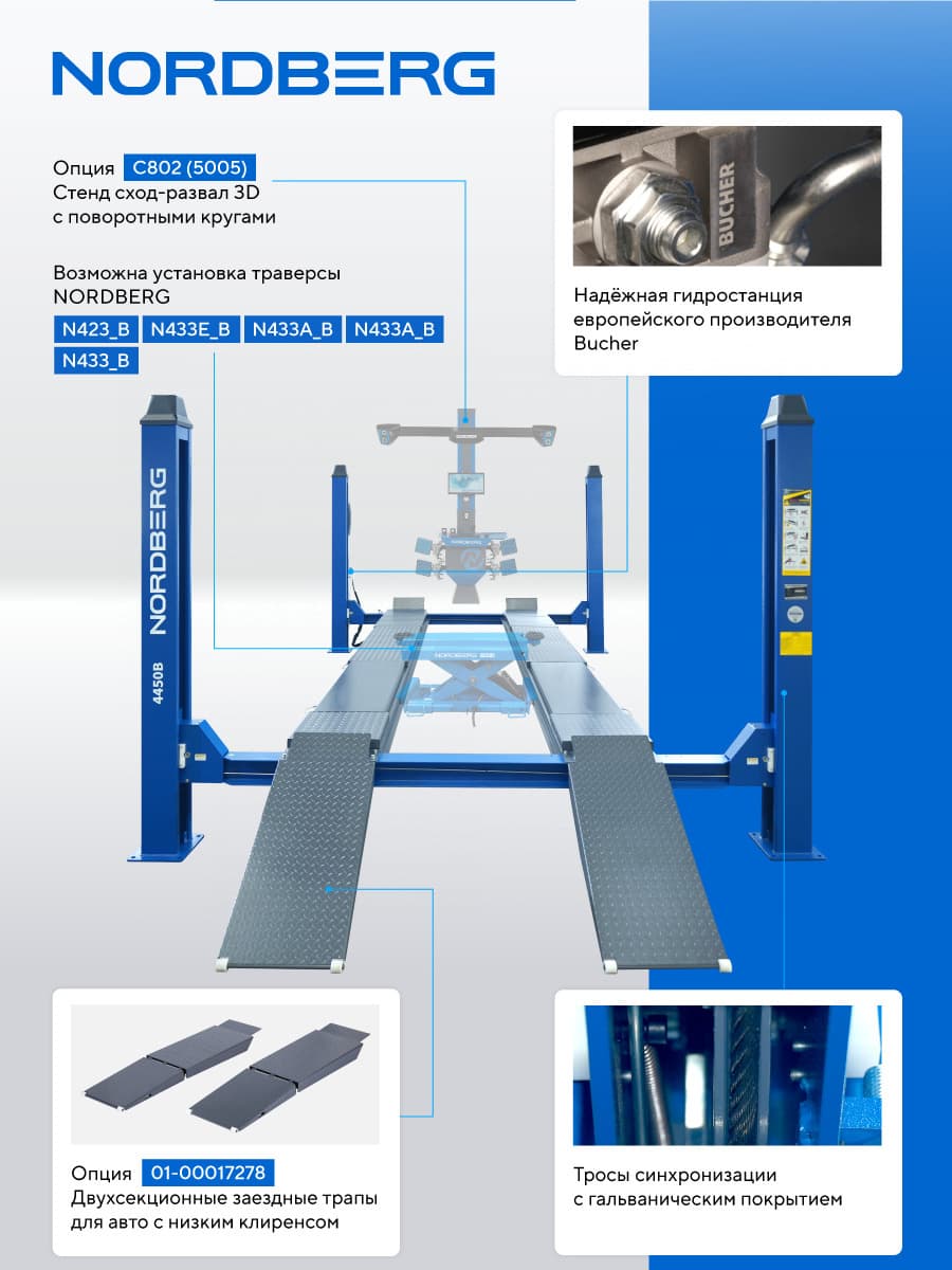 Подъёмник для сход-развала NORDBERG — механизм стопоров