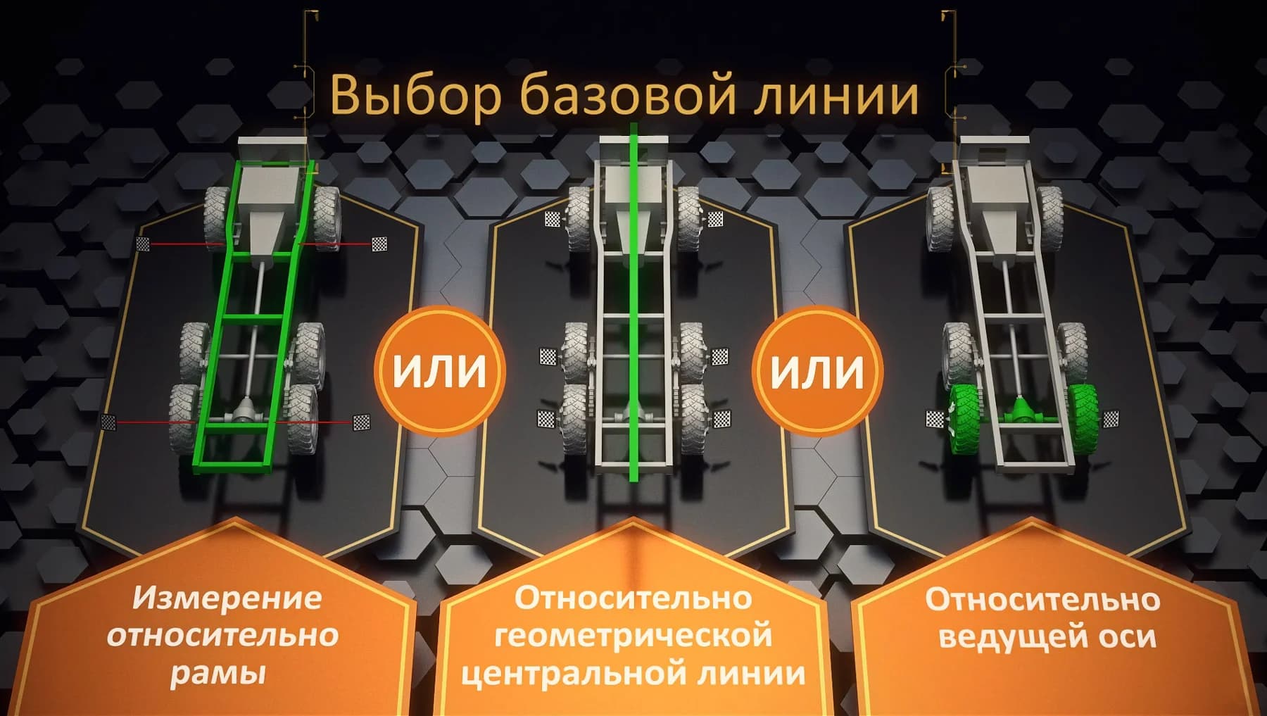 Стенд сход-развал грузовой ТехноВектор 7 Truck 7204 HTS6 — стационарный, 6 осей