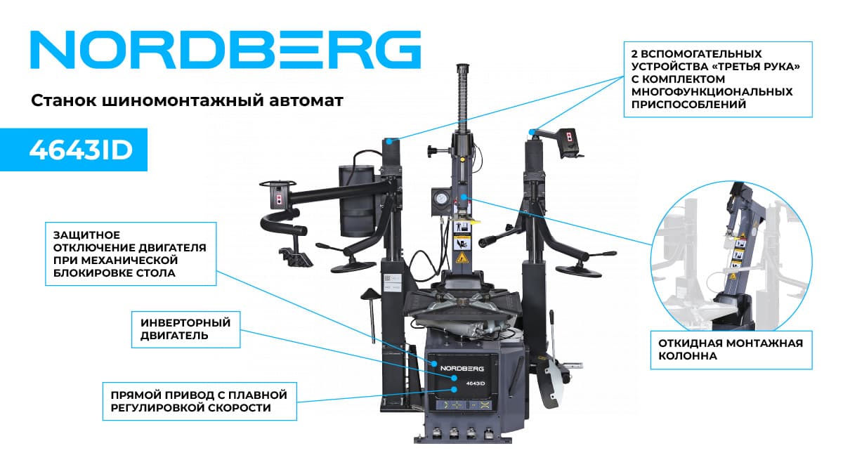 NORDBERG 4643ID — монтажная колонна с пневматическим откидыванием