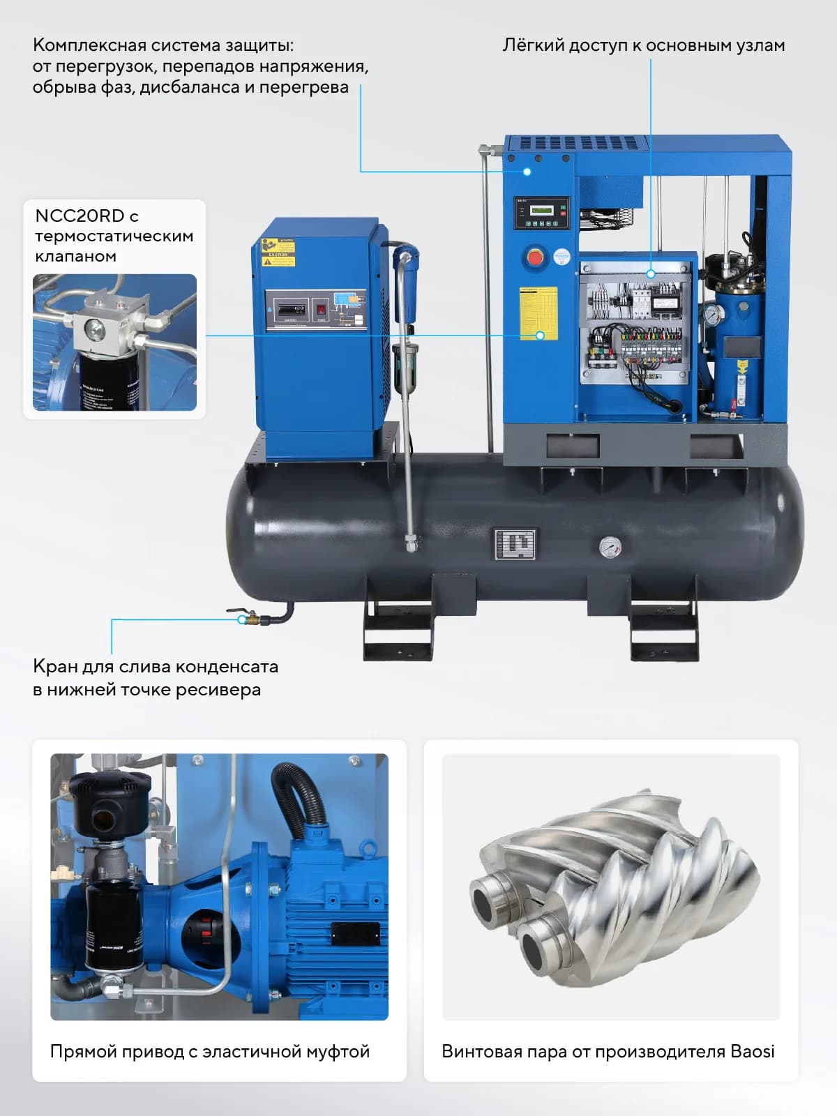 Компрессор винтовой Nordberg NCC10RD — 7.5 кВт / 900 л/мин / ресивер 260 л + осушитель