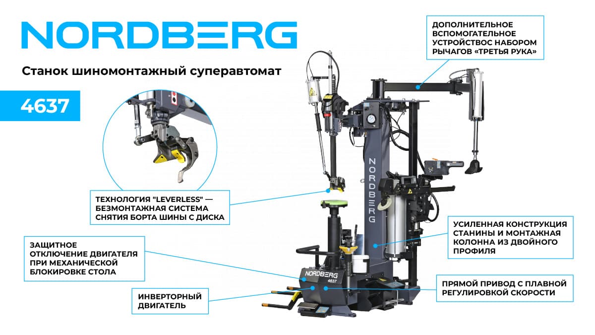 NORDBERG 4637 — монтажная колонна с пневматическим откидыванием