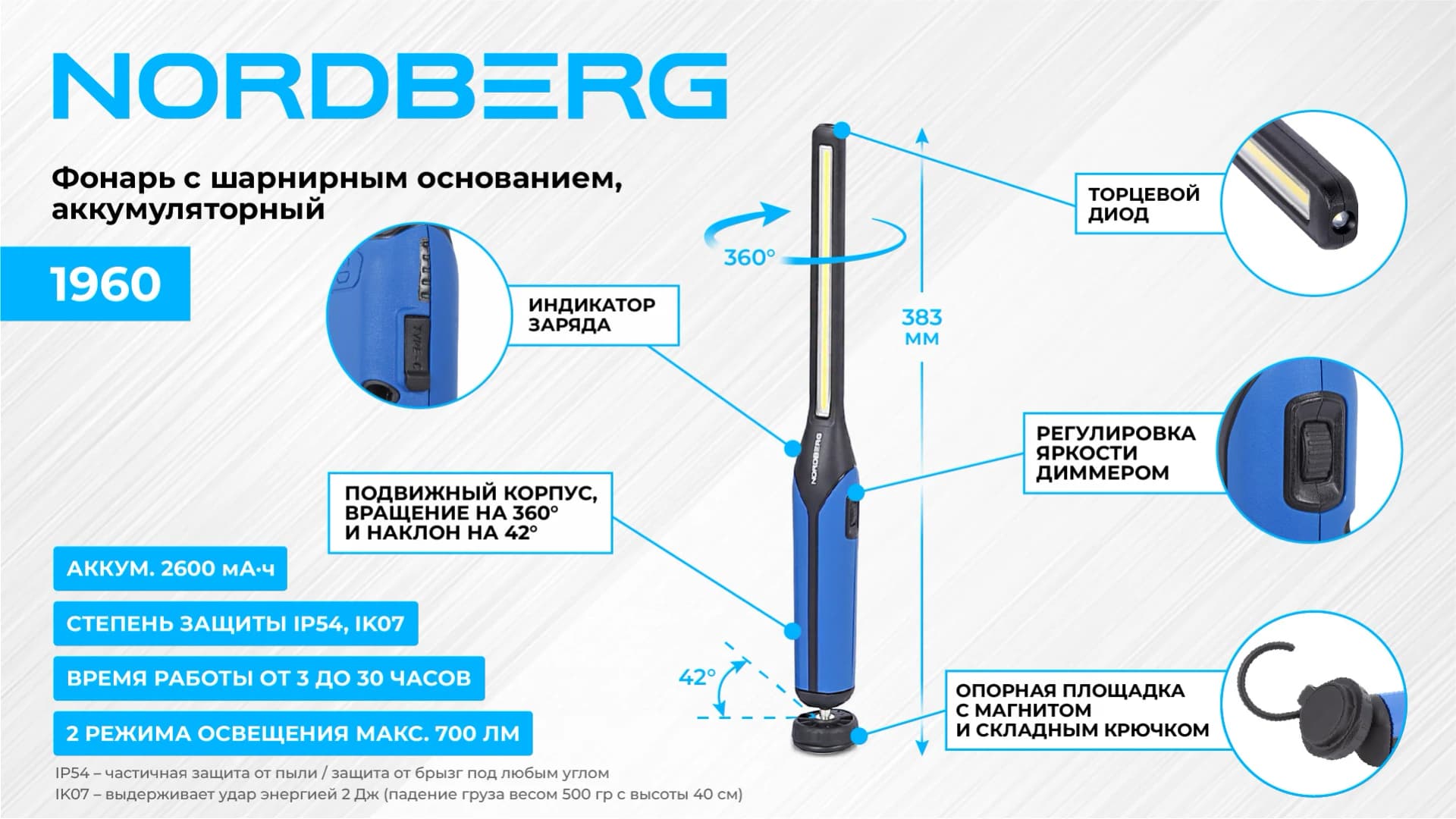 Фонарь аккумуляторный Nordberg 1960 — 700 лм / 2 режима / шарнир 360° / IP54