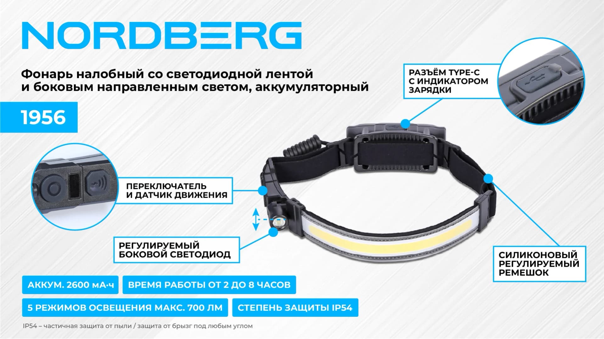 Фонарь налобный аккумуляторный NORDBERG 1956 — 700 лм / IP54 / USB-C